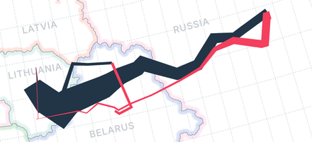 Napoleons March Napoleons March