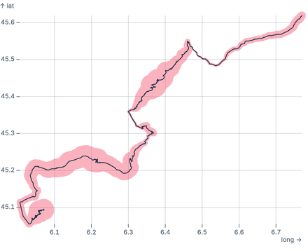Tour de France Trail (canvas) Tour de France Trail (canvas)